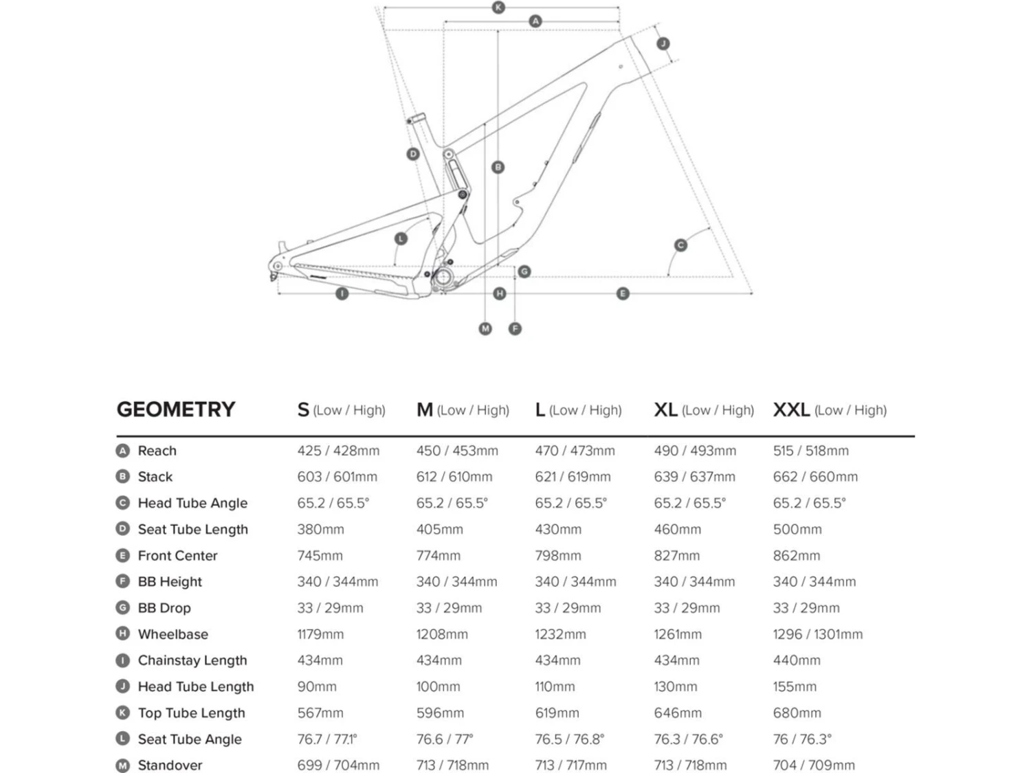 Santa Cruz Hightower C S, Gloss Carbon 2 Santa Cruz Hightower C S, Gloss Carbon – Bild 2