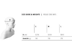 Bluegrass Rogue Core MIPS, Black Iridescent/matt Glossy 9 Bluegrass Rogue Core MIPS, Black Iridescent/matt Glossy -Fahrrad Markt c09d57c5 f5a8 4005 b96f b31c120b1adb 1