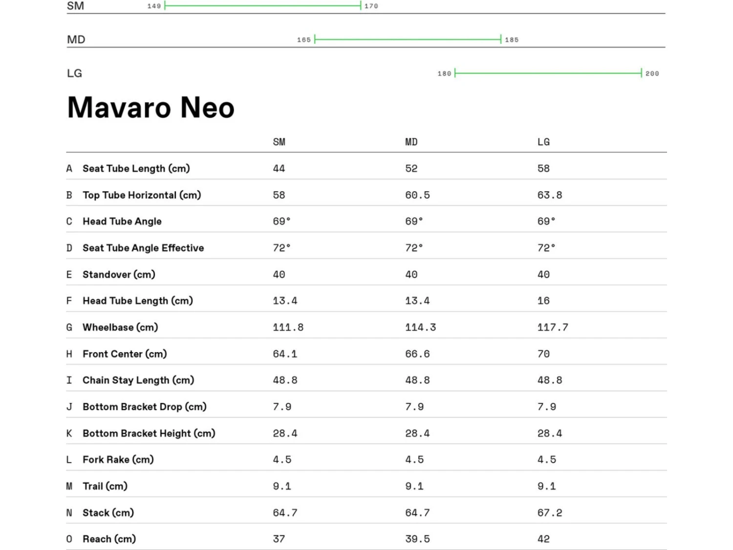 Cannondale Mavaro Neo 5+, Black Pearl 3 Cannondale Mavaro Neo 5+, Black Pearl – Bild 3