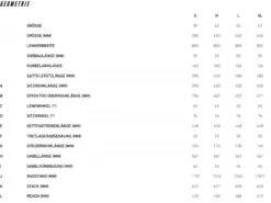 Focus Jam² 7.8, Slate Grey 10 Focus Jam² 7.8, Slate Grey -Fahrrad Markt c14c6801 bcf9 4473 a45e 7b3c4638a1c5 2