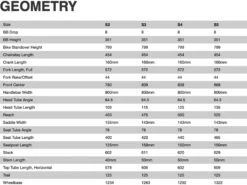 Specialized Turbo Kenevo Expert, Olive Green/oak Green -Fahrrad Markt c63bf190 c0be 4f08 9eff 8eed3ae4f964 1