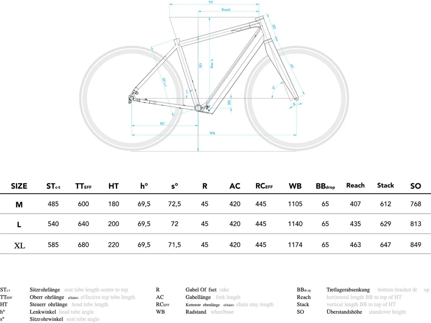Coboc Bristol DMT, Workshop Blue, Matt 3 Coboc Bristol DMT, Workshop Blue, Matt – Bild 3