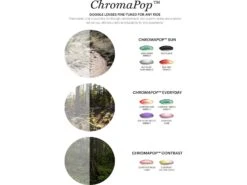 Smith Rhythm MTB - ChromaPop Everyday Red Mirror + WS, Slate/fool's Gold 6 Smith Rhythm MTB - ChromaPop Everyday Red Mirror + WS, Slate/fool's Gold -Fahrrad Markt ca12447e 8819 4846 afb8 9361d46ab230 8