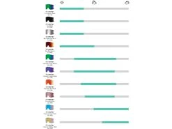 Smith Squad MTB - ChromaPop Everyday Red Mirror + WS, Slate/fool's Gold -Fahrrad Markt cd1747a5 3425 46dd a5af 090316889b13 7