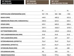 SCIU Aspen, Moss Yellow -Fahrrad Markt d084e2b8 ea20 45ba 85be 11f0f6467a6e
