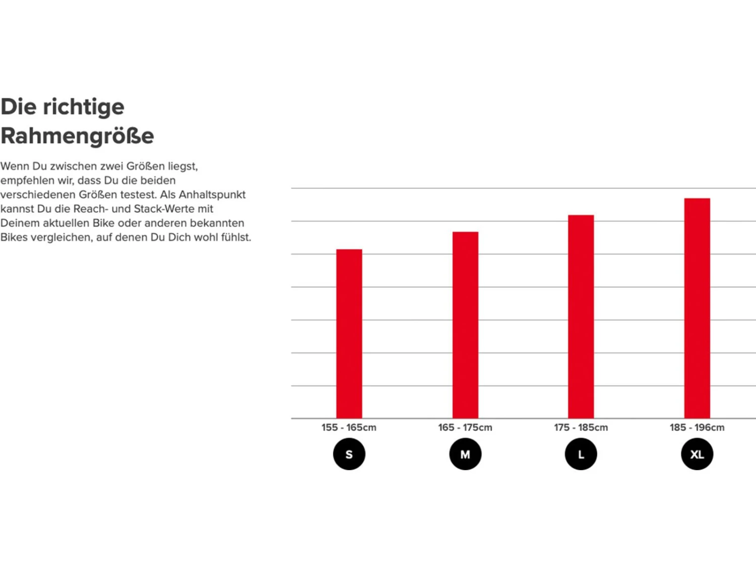 Santa Cruz Blur C S, Dark Matter 2 Santa Cruz Blur C S, Dark Matter – Bild 2