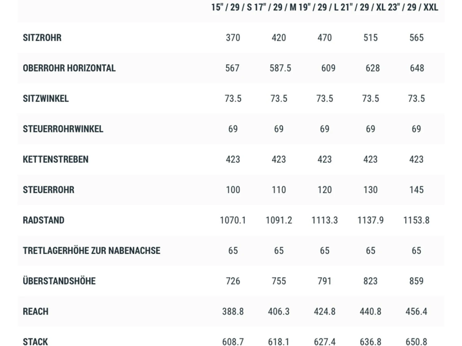 Cube Reaction C:62 Race 29, Flashgrey´n´red 6 Cube Reaction C:62 Race 29, Flashgrey´n´red – Bild 6