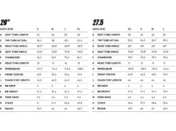 GT Aggressor Expert 29, Satin Slate Blue -Fahrrad Markt fc57f64d e707 499d 9c84 1343e8d13066