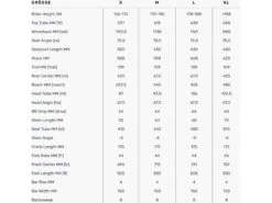 BMC Twostroke 01 Five, Carbon White 3 BMC Twostroke 01 Five, Carbon White -Fahrrad Markt fcf336ad d905 4eb5 8908 e7ffb26087e7