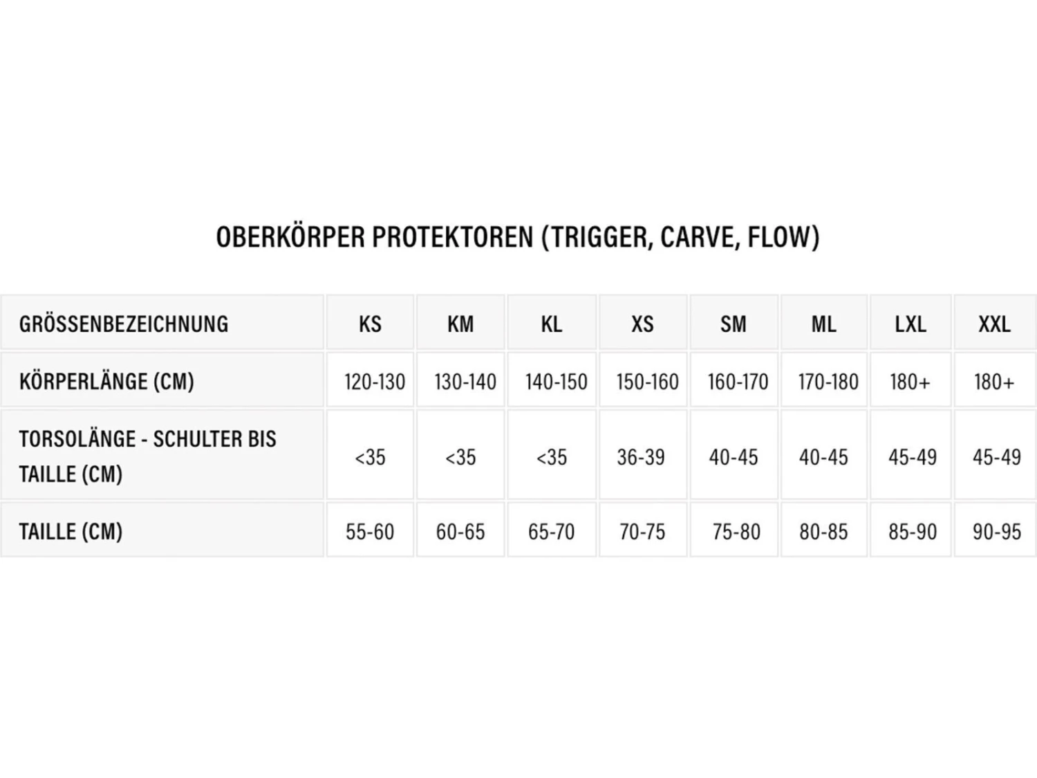 IXS Flow Vest Upper Body Protective Kids, Grey 5 IXS Flow Vest Upper Body Protective Kids, Grey – Bild 5